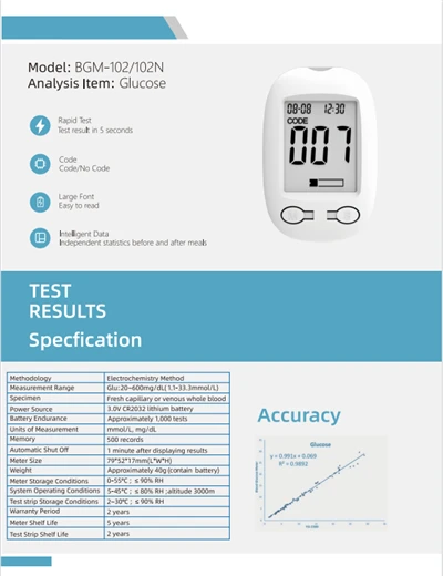 Electronic Blood Glucose Monitor Diabetes Test Strip For Replacement high quality