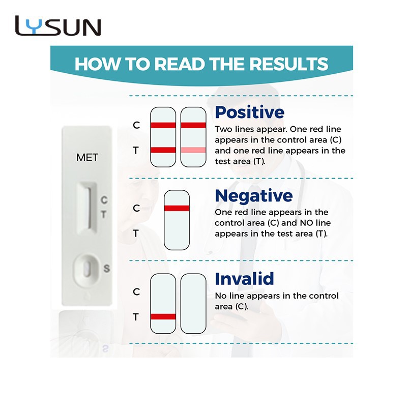China MET Rapid Test Supplier2 China MET Rapid Test Supplier2